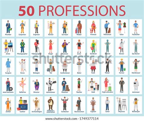 50 Professions