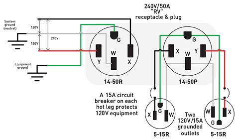 [DIAGRAM] 50a Rv Plug To 50 Amp Welder Wiring Diagram FULL Version HD