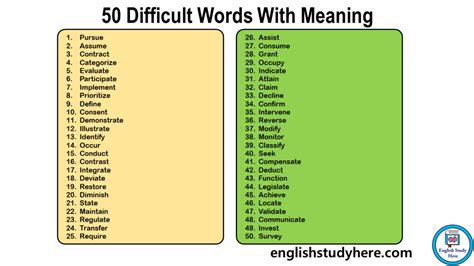 50 Difficult Words