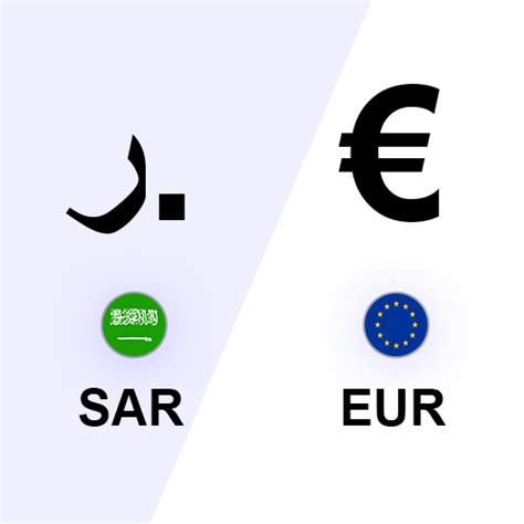 50 euros to sar