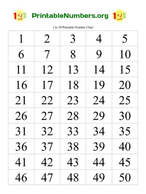 50 Number Printable Image