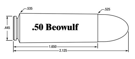 50 Beowulf vs 50 BMG Freedom Loves a 50 Cal YouTube