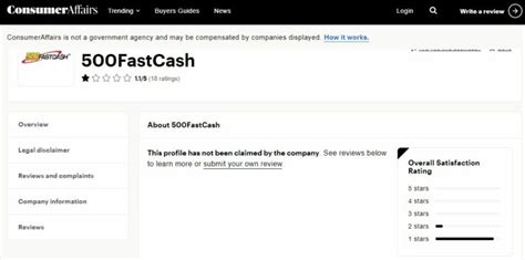 500 Fast Cash Address