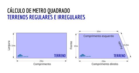 500 Metros Equivale A Quantas Quadras