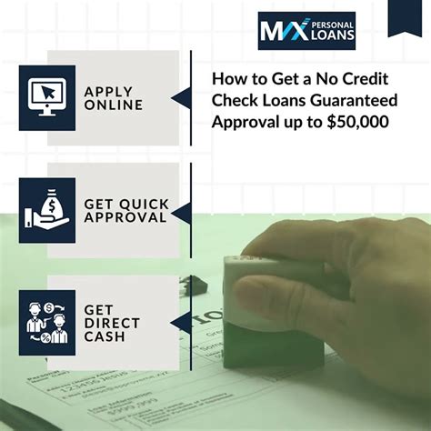 5000 Loan No Credit Check Direct Lender