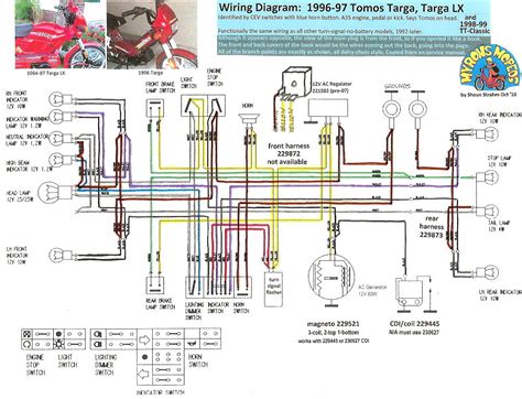 50Cc Chinese Scooter Wiring Diagram Wiring Diagram
