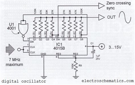 RC phase shift Oscillator Circuit