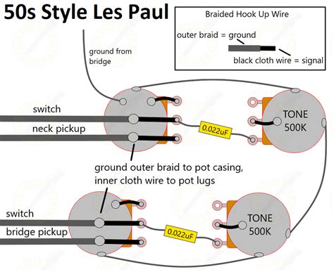 les paul wiring diagram 50s