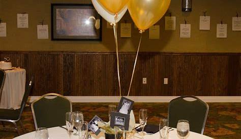 50Th Wedding Anniversary Party Ideas For Parents