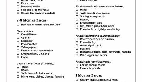 50Th Wedding Anniversary Party Planning Checklist