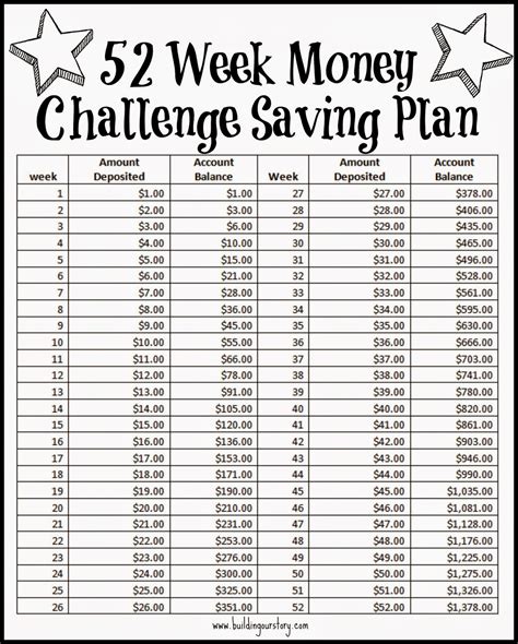 52 Week Savings Plan Printable