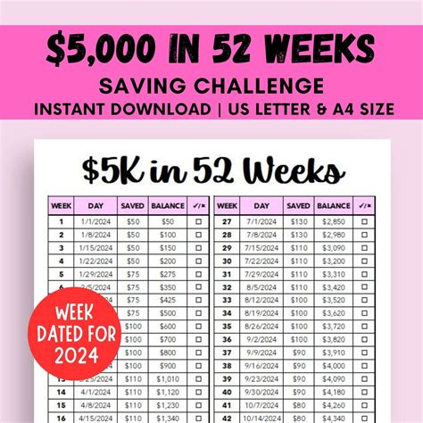 Discover the ultimate time-management hack: 52 Weeks In A Month - Make the Most of Your Time and Achieve Your Goals Faster!