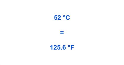 Breaking Down Heat: What 52 Celsius Really Means for Your Health