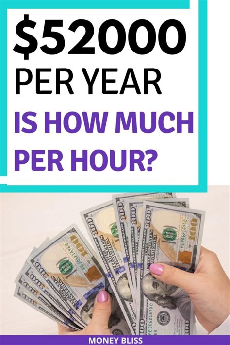 52000 a year hourly