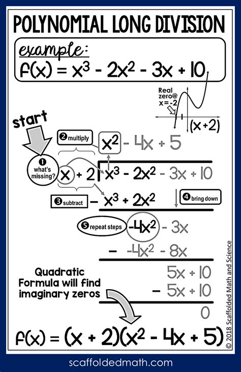 53 Polynomials ideas | polynomials, teaching math, middle school math