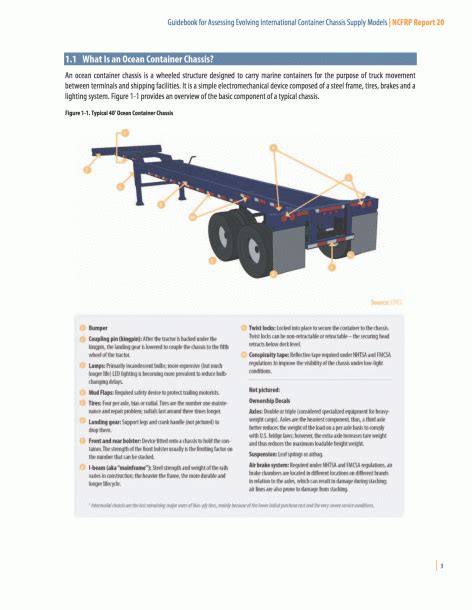 53 ft trailer loading diagram