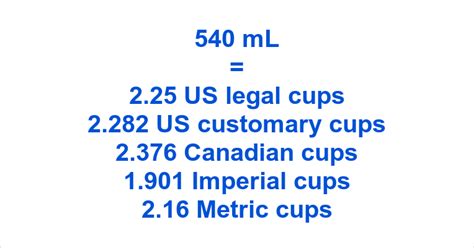 540 Ml To Cups