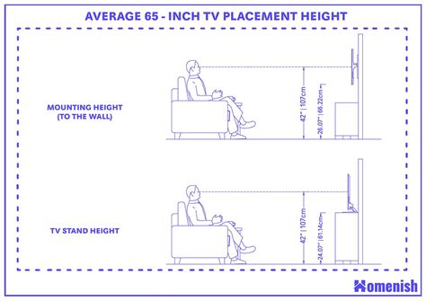 55 inch tv height from floor