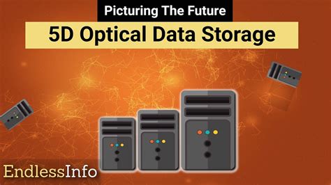 5D optical data storage