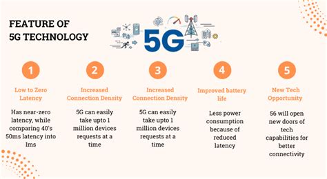 5G future