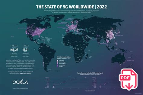What is 5G today and what the future holds Computerworld