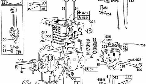 5hp Briggs And Stratton Engine Governor Diagram Spring General