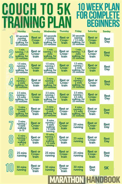 How To Run 5k In 18 Minutes (+ 6 Week Training Plan)
