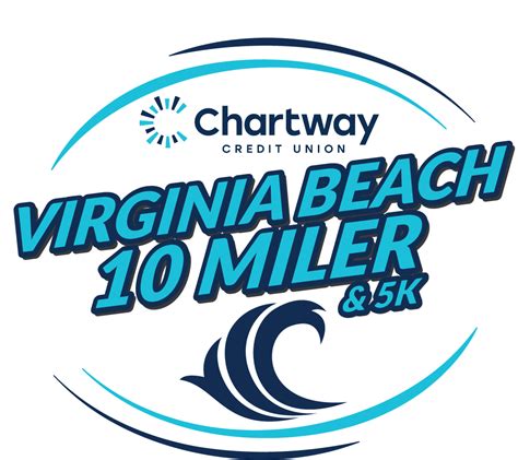 5k races 2023 virginia beach