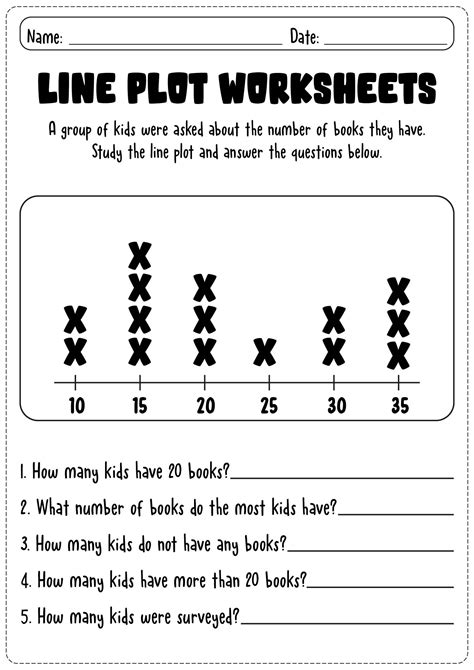 5Th Grade Math Line Plot Worksheet With Fractions