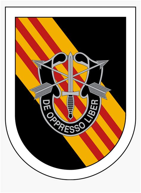 5th special forces group 5313 logos