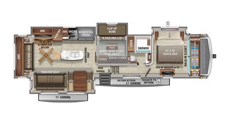 5th wheel floor plans with bunks