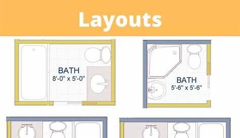 Small Bathroom Layout Dimensions - BEST HOME DESIGN IDEAS