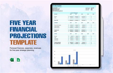 5Year Financial Projection Template Google Sheets