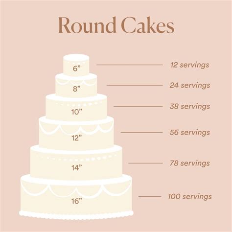 6 Inch Wedding Cake: Small And Sweet