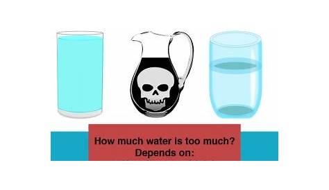6 Litres Of Water Can Kill You Taste Death LD50 3 Popular Drinks That