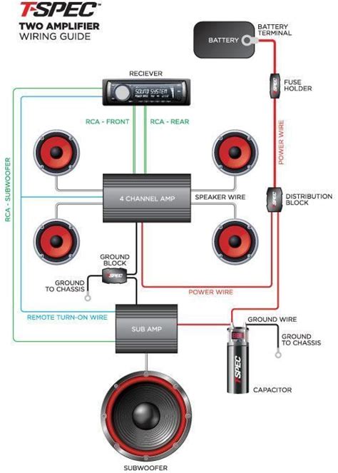 6 Speakers 4 Channel Amp Wiring Diagram Gallery Wiring Collection