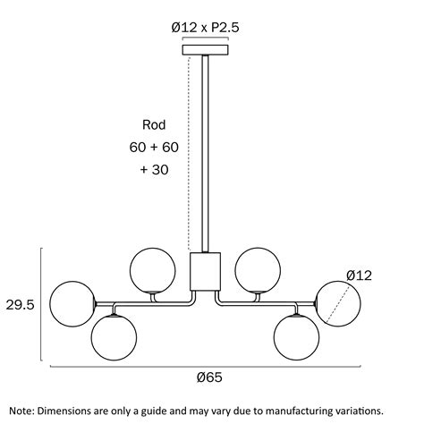 6 . SUNCOM APN mount