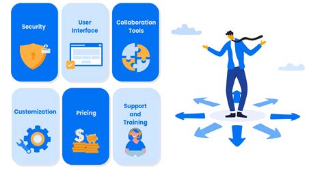 6 . compare VDR provider
