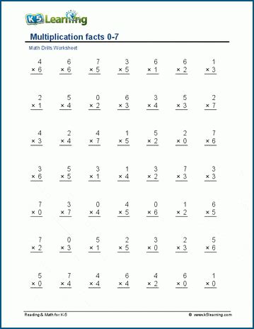 6 7 8 Math Multiplication Worksheets