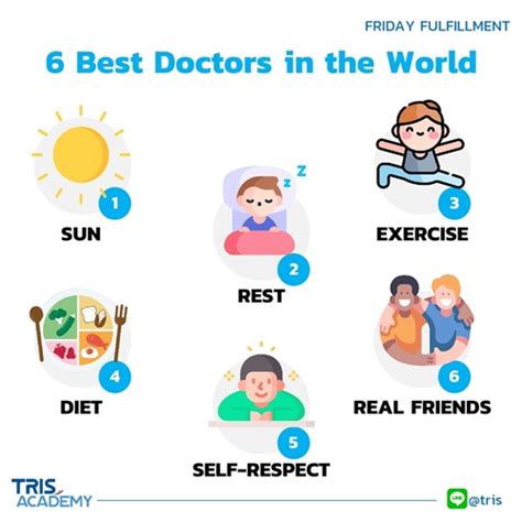 6 Best Doctors