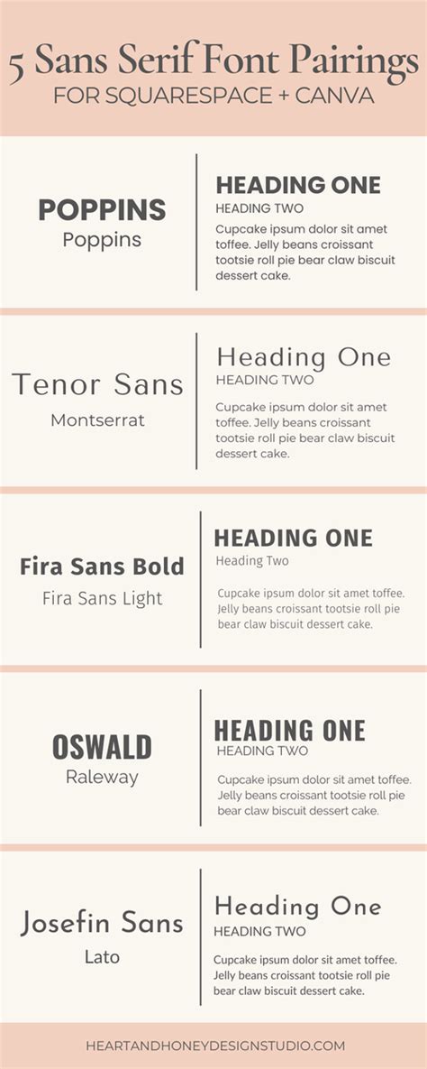 6 Easy Steps to Installing the Perfect Font For You!