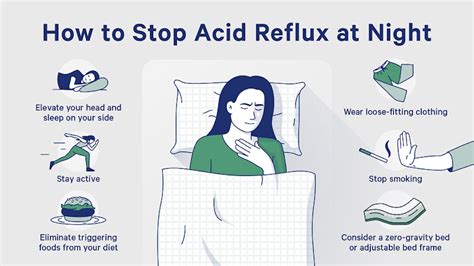 6 Essential Tips for Acid Reflux Relief While Sleeping