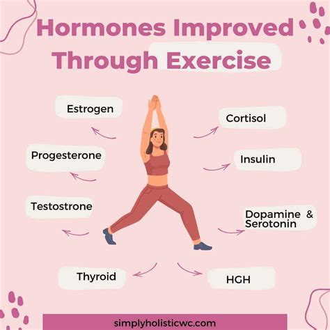 6 Essential Tips for Balancing Hormones and Improving Health