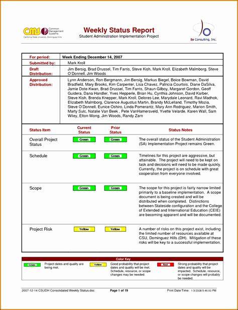6 Excel Weekly Status Report Template - SampleTemplatess - SampleTemplatess
