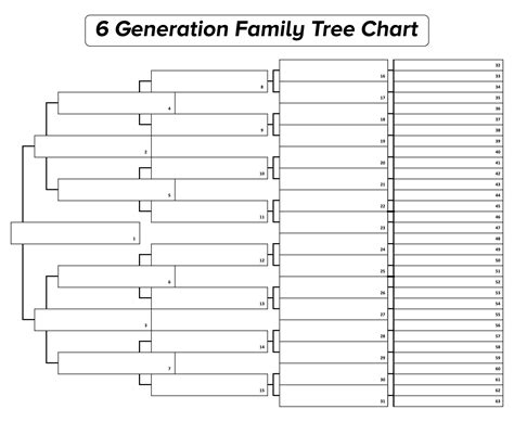 6 Generation Family Tree Template