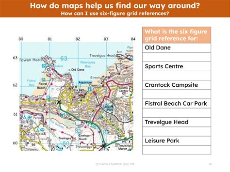 PPT Sixfigure grid references PowerPoint Presentation, free download