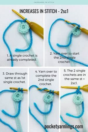 6 Increase Crochet
