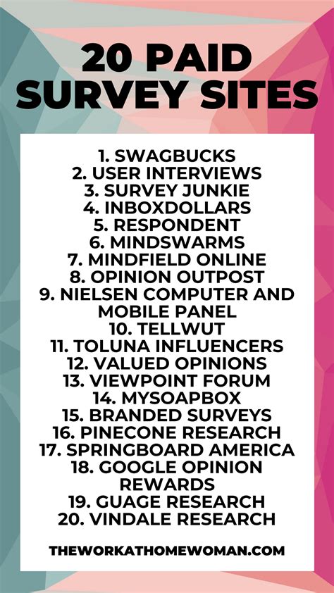 6 Profitable Ways To Use Online Surveys