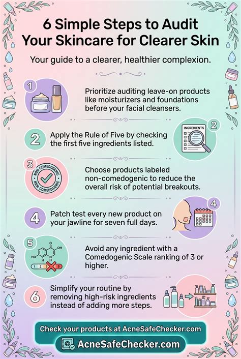 Pin on Dark spots