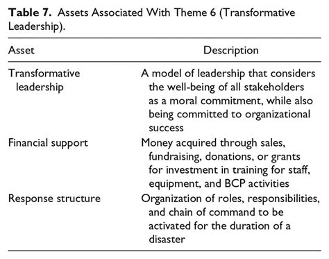 6 Transformative Benefits of Magic Tissue and Associated Risks
